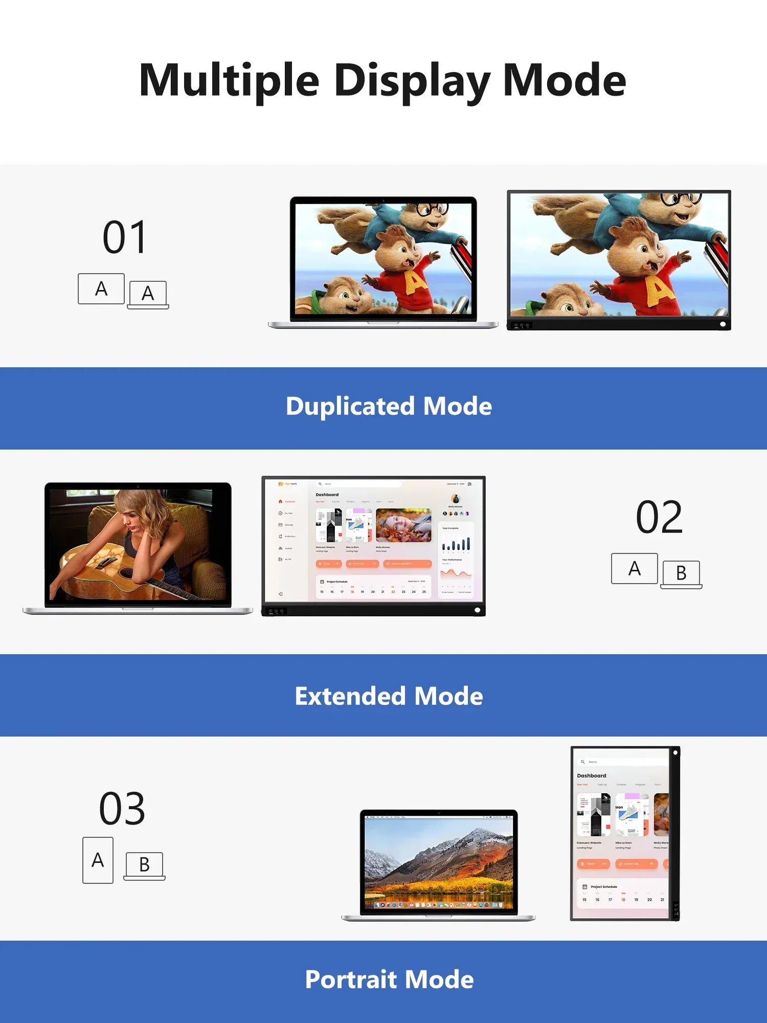 Amoudo 15.6 Inch Portable Monitor 1920x1080P  Extend Display IPS LCD Panel Penhole Stand VESA USBC Mini HDMI Mobile Display