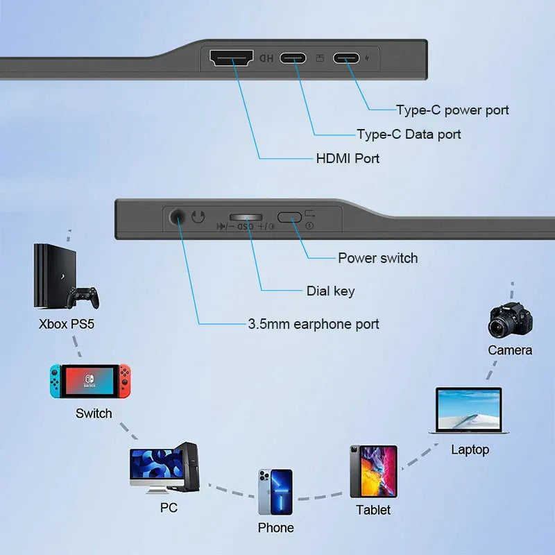 Portable Monitor Extension Ultra-thin Second Screen 14", 15.6", 16"