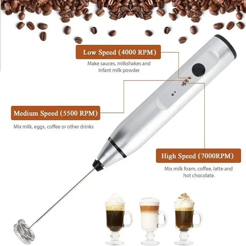 Electric Milk Frother - USB Rechargeable 3-Speed Handheld Frother