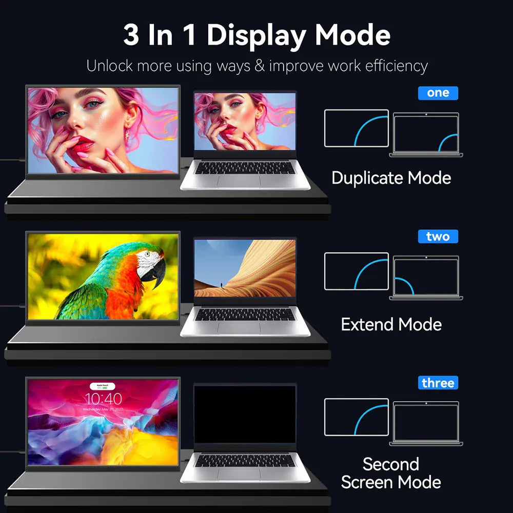 Touchscreen Portable Monitor 16/15.6/14/11.6 inch Gaming Laptop Extension Display Travel Monitor for Raspberry Pi/Laptop/PS3/PS4