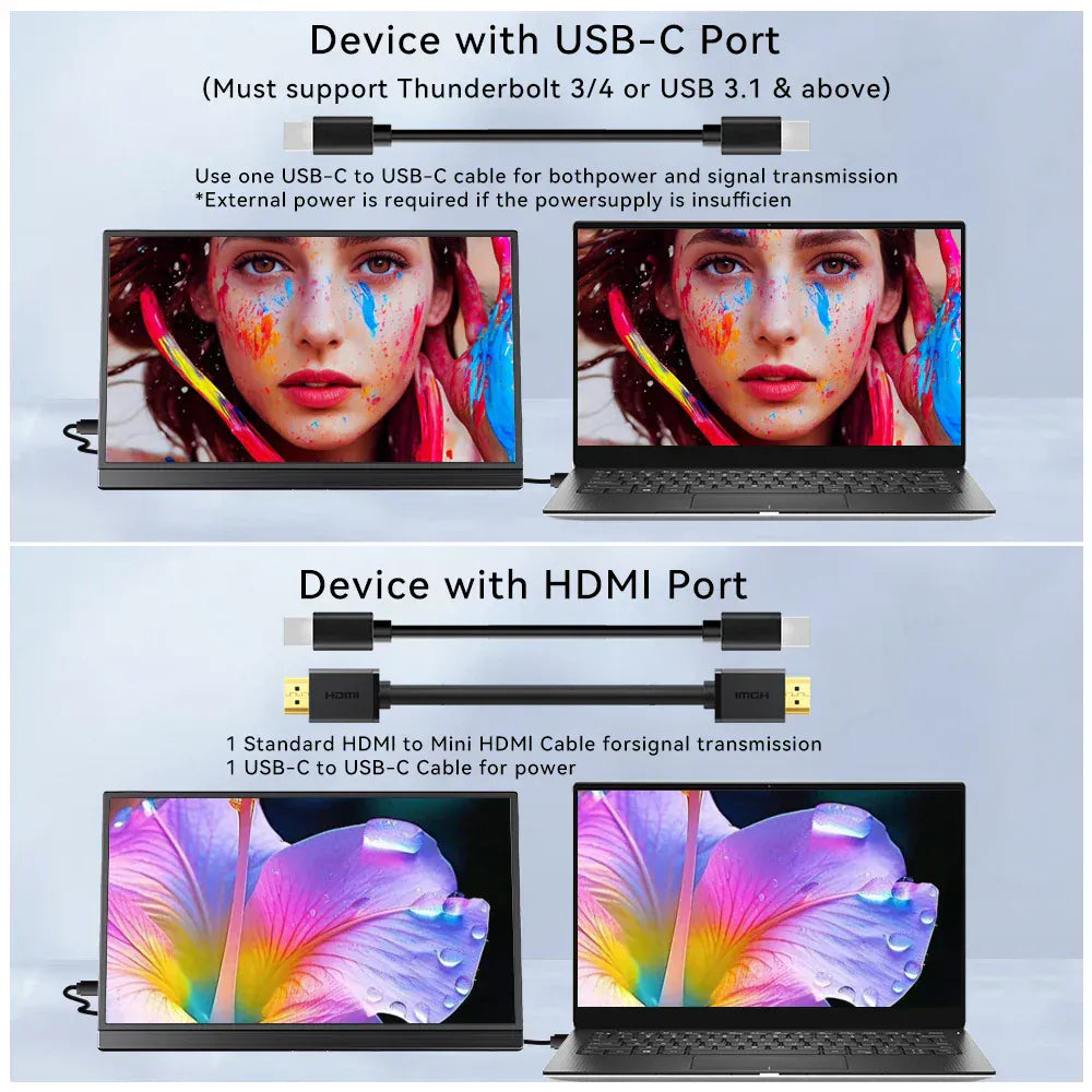 Touchscreen Portable Monitor 16/15.6/14/11.6 inch Gaming Laptop Extension Display Travel Monitor for Raspberry Pi/Laptop/PS3/PS4